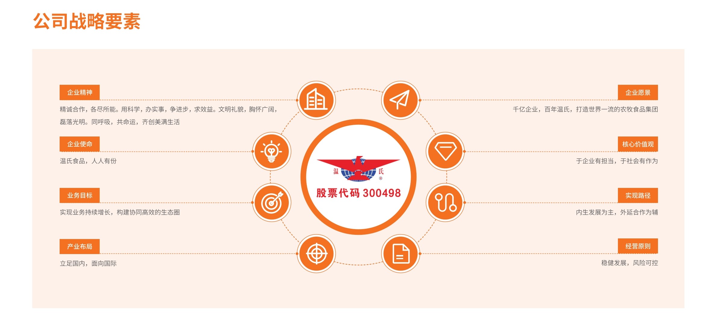 bjl平台·(中国)集团